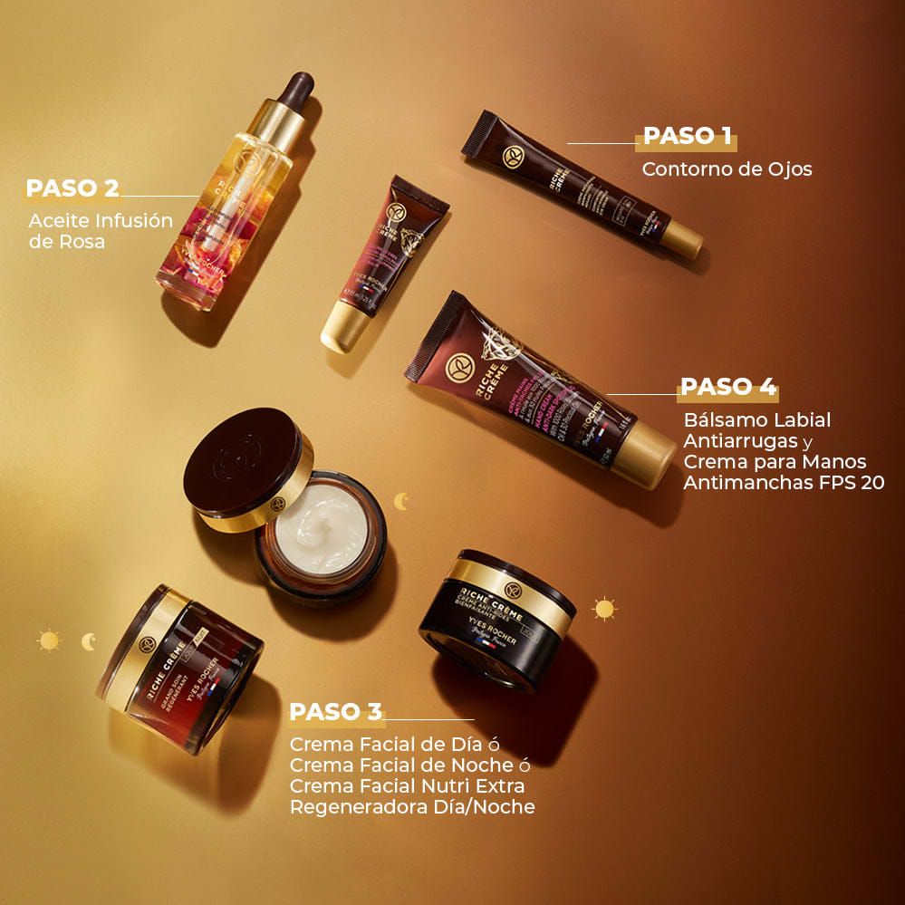 TRATAMIENTO HIDRATACIÓN INTENSA 75 mL