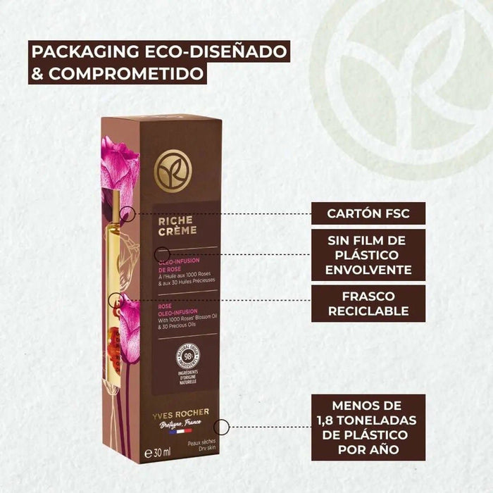 CONTORNO DE OJOS ANTIARRUGAS 14mL