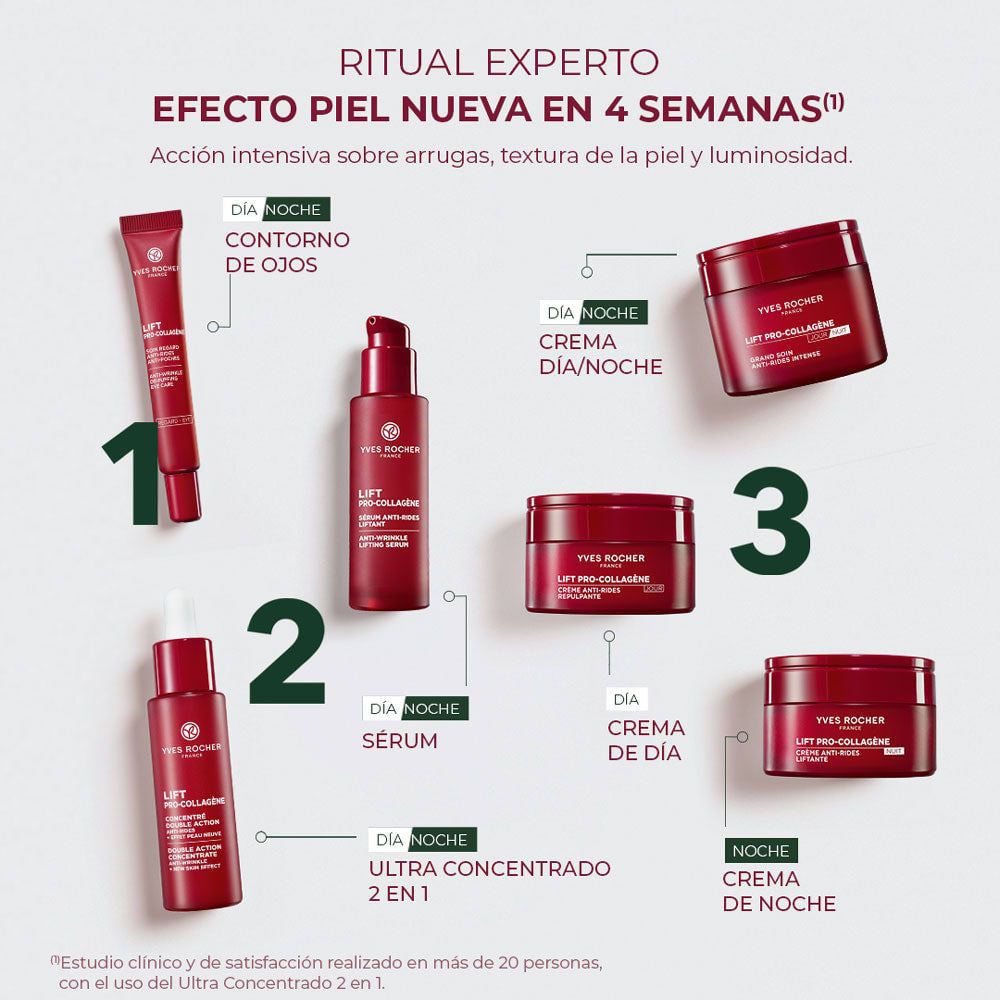 Ritual facial noche antiarrugas