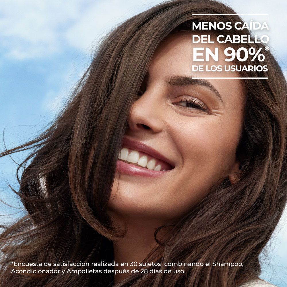 Kit mini fortificante y reparador shampoo + bálsamo